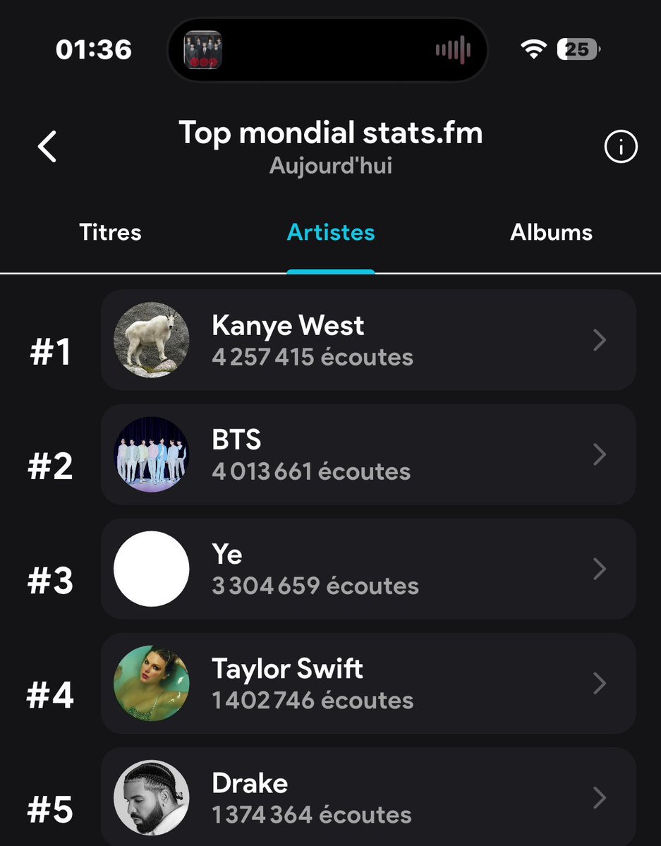 🌸 ⊙⊝⊜ tweet media