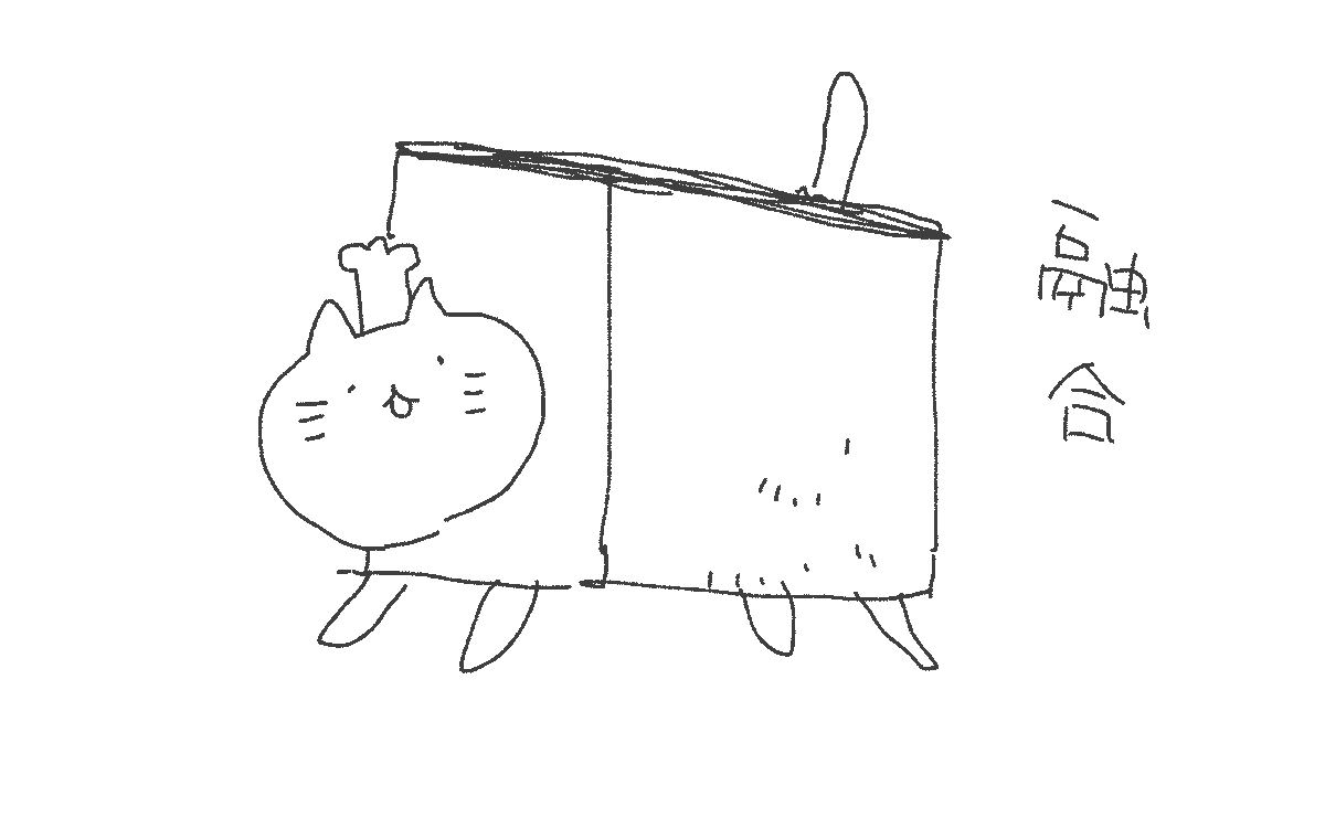 ボクカワくんが佐世保バーガーと融合していたので
ねこちゃんもカステイラと融合させました

あと全国各地のおすすめ(自分は好き!も大歓迎)のカステラのお店を教えていただけるとうれしいです
母がカステラ大好きなので… 