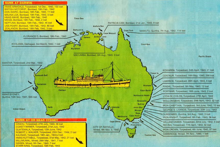 Hot Rails — oz/acc tweet media