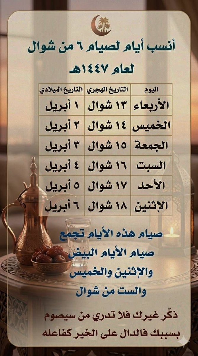 أريـيل العتيبي tweet media