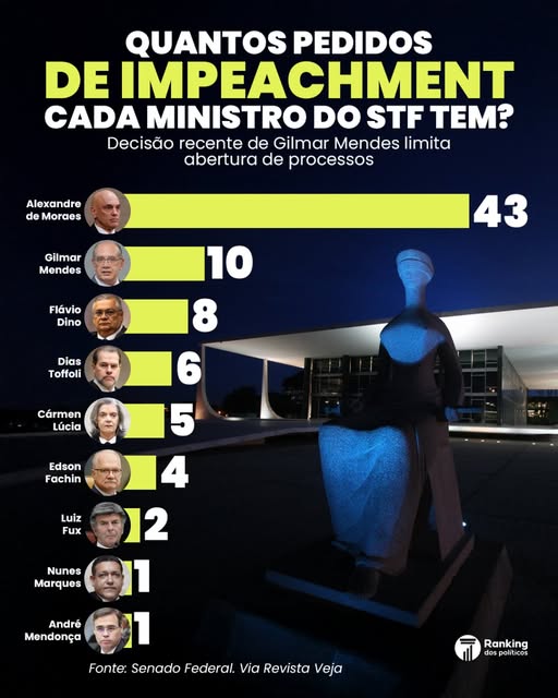 MARIA D S CAMBEIRO tweet media