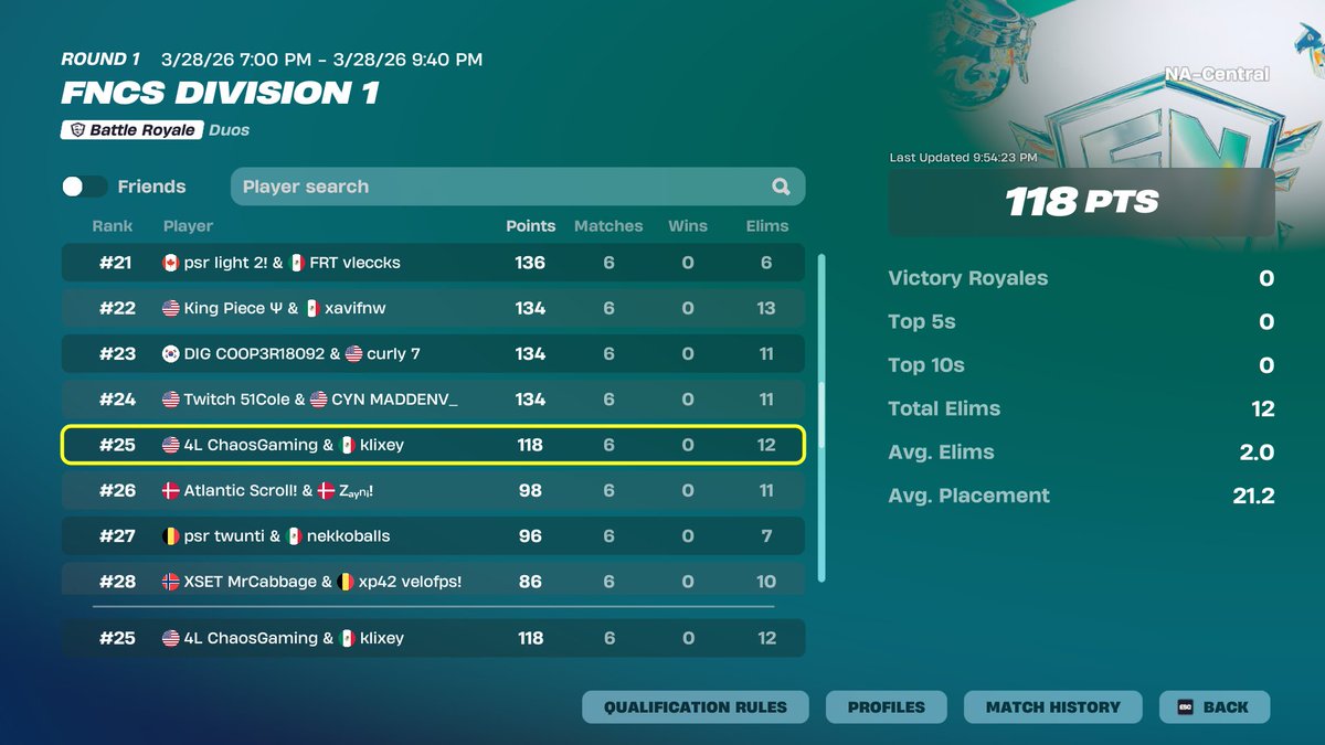 ChaosGamingLive tweet media