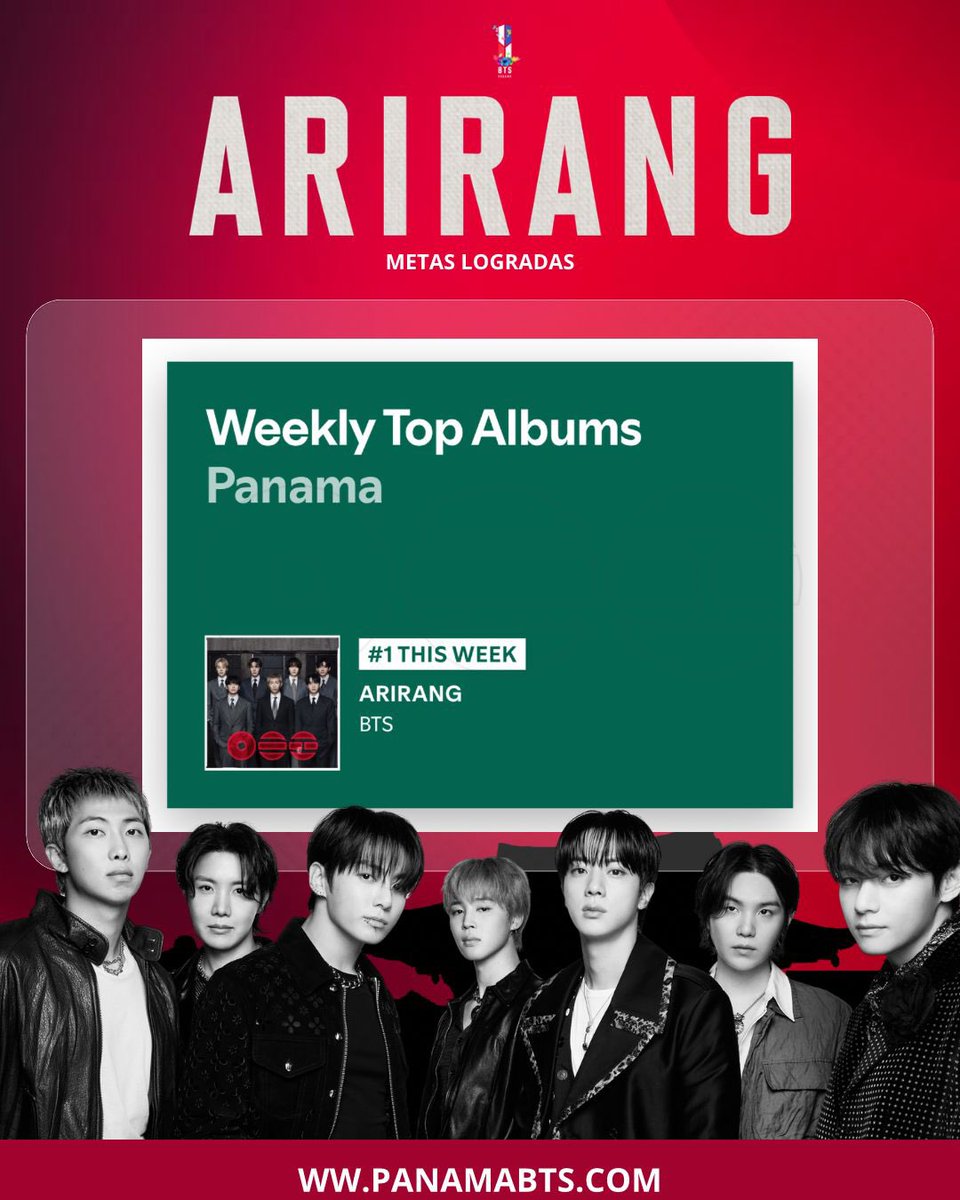 BTS Panamá 🇵🇦 tweet media