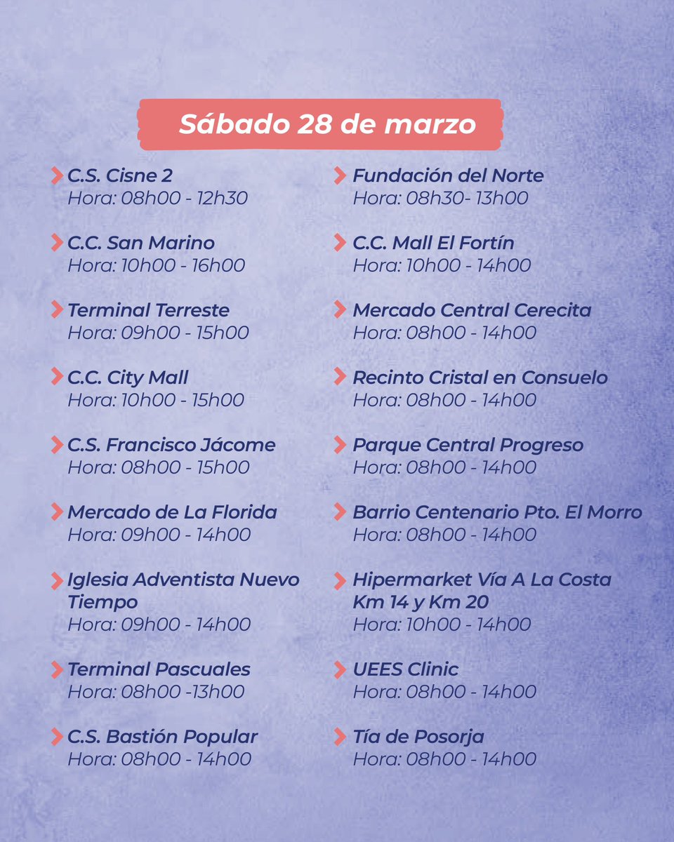 Dirección Provincial de Salud Guayas tweet media