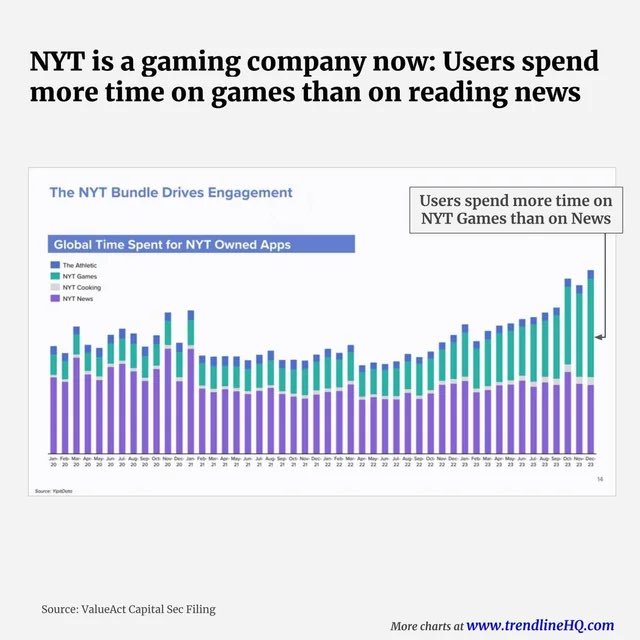 This Profile Does Not Exist tweet media