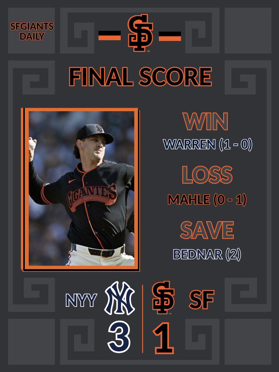 SFGiants_Daily_'s tweet image. final.