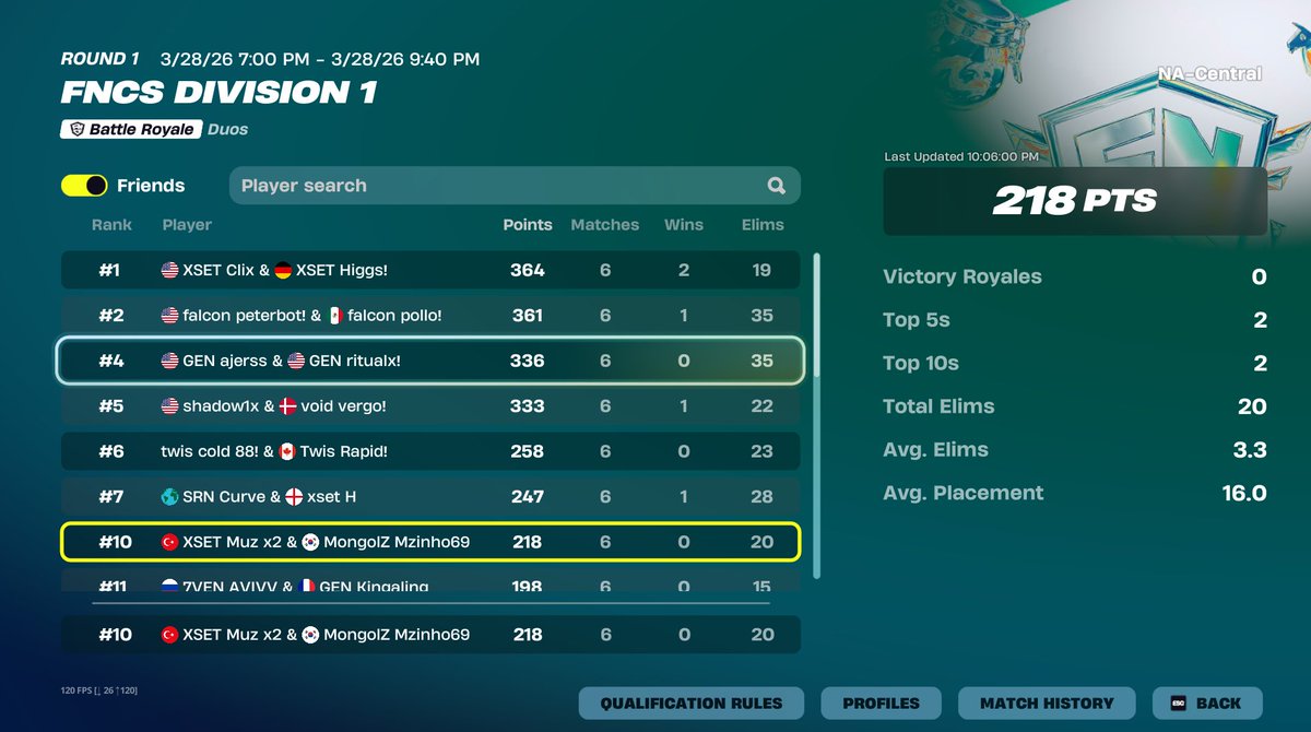 XSET Muz tweet media