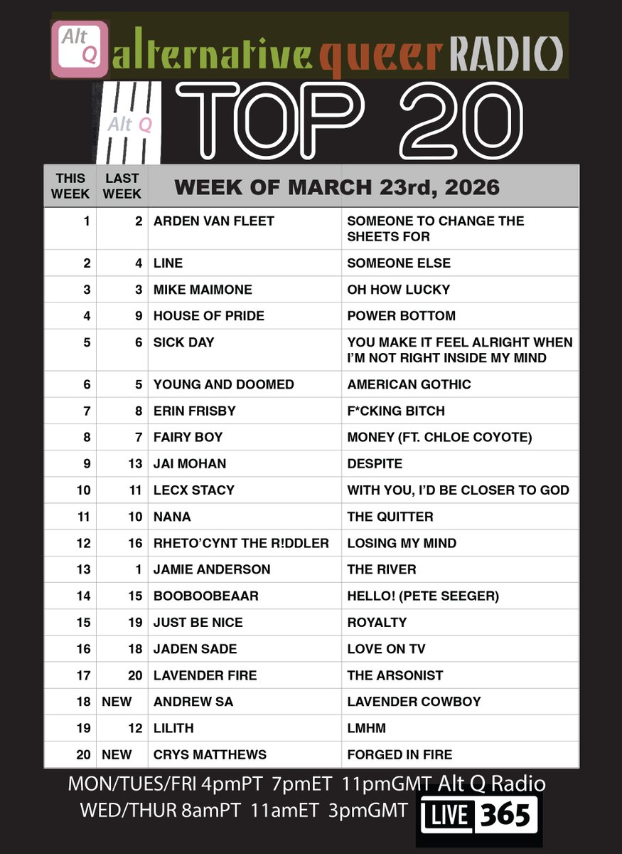 AltQ Radio tweet media