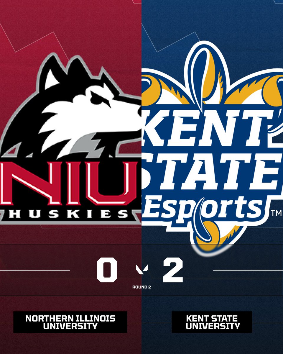 As the night winds down, <a href="/EsportsKSU/">Kent State Esports</a> keep their run alive with a clean sweep into playoffs.