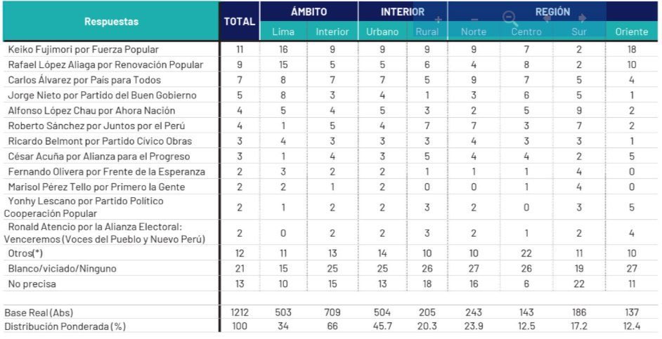 Richard ☀️ tweet media