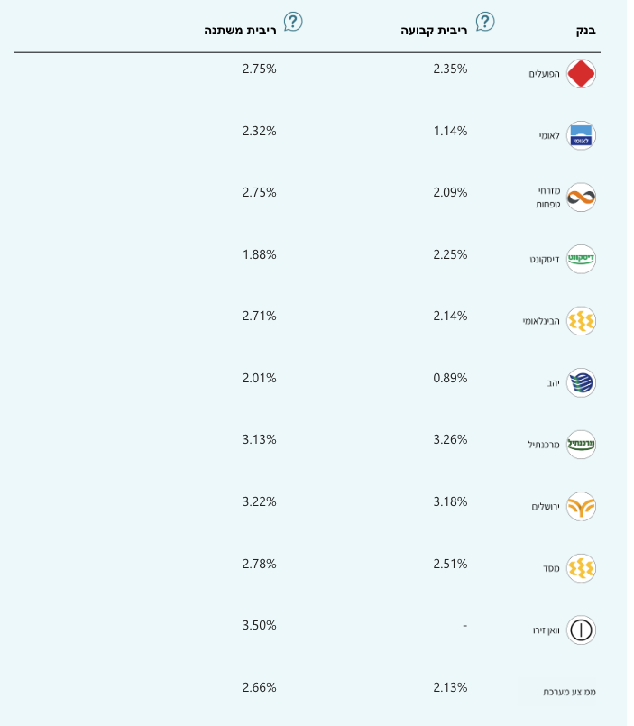 The Black tweet media