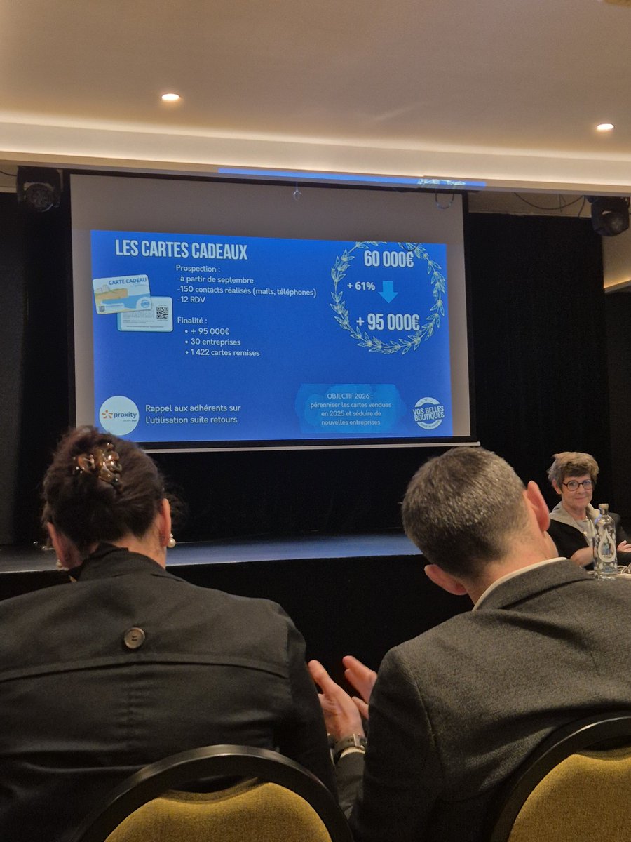 BerquerPhilippe's tweet photo. Assemblée générale de l'union des commerçants Vos Belles Boutiques Dieppe ; Forte hausse des cartes cadeaux Proxity - Filiale du groupe EDF en présence de Thibaut PEYREFORT Marie-Pierre JONCOUR Langlois Nicolas #UnionCommerciale #CarteCadeau #Proxity #Dieppe #Commerce https://t.co/qK5t8lVXun