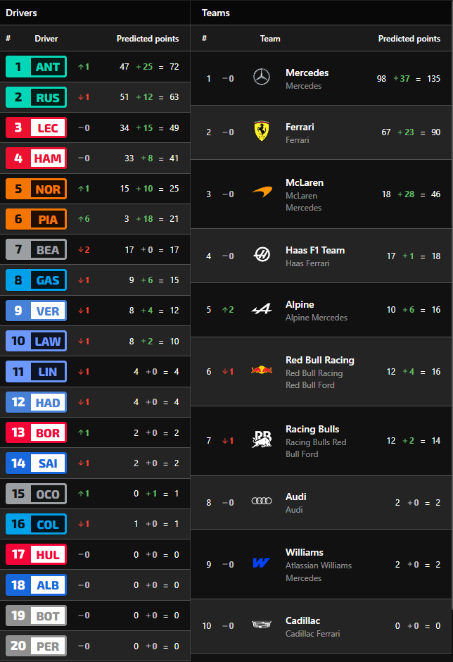 PG10_Inside tweet media