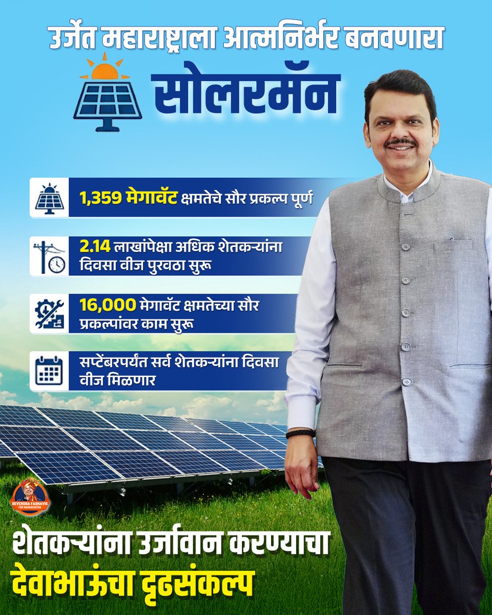 Devendra4Maha's tweet photo. महाराष्ट्रातील शेतकऱ्यांना उर्जावान करत आहेत सोलरमॅन देवाभाऊ...

#DevendraFadnavis #DevaBhau #Farmers #Solarman #Maharashtra https://t.co/8Adw0HjJim