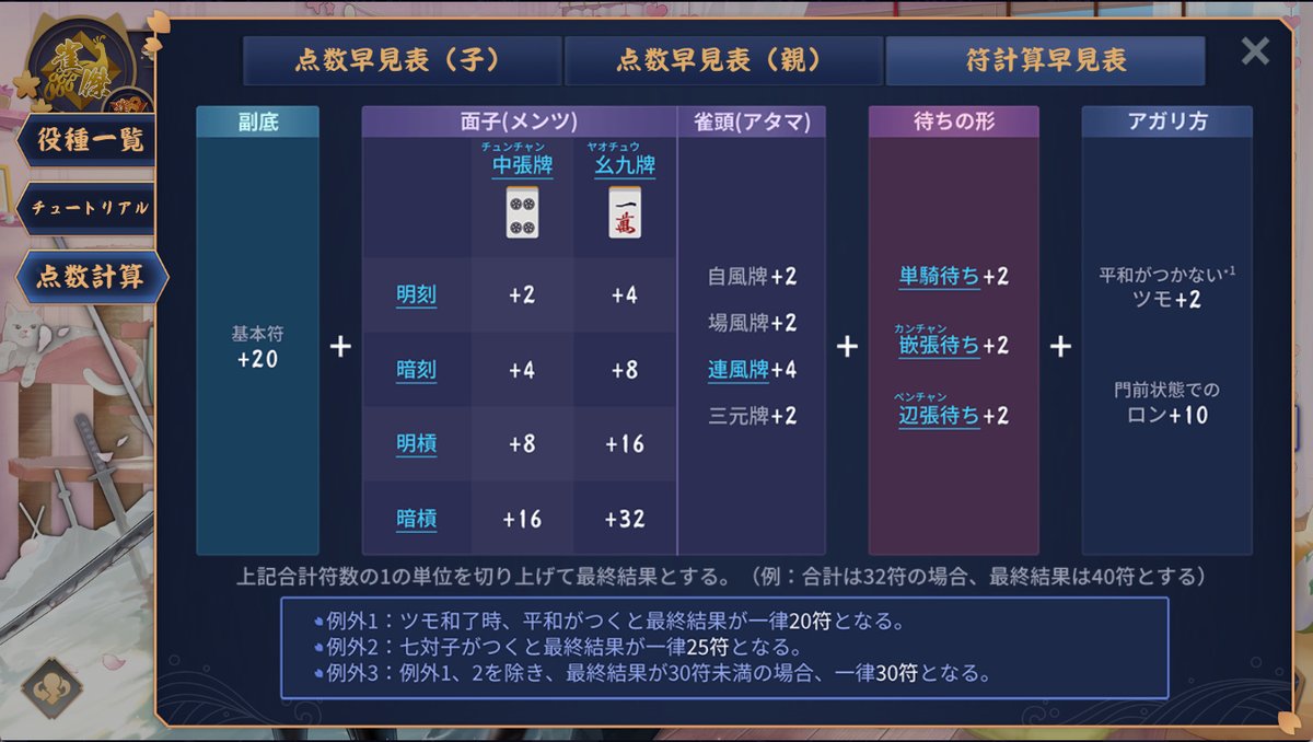 今回の雀魂のアプデで点数と符計算早見表が追加されてる！？
すげぇ！！！