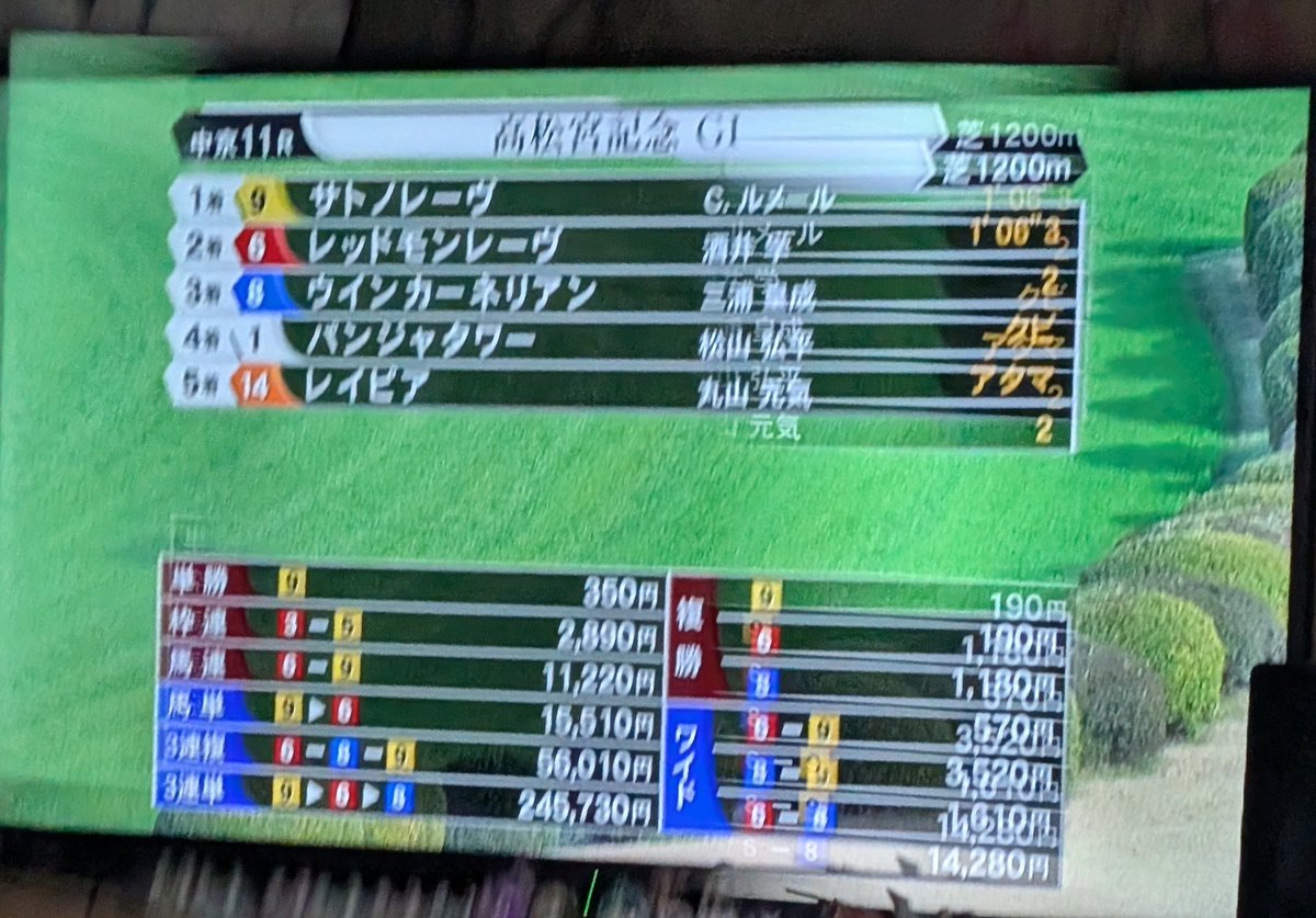 Hitomi@💜Jin＆チャニ＆JAYの沼💚 tweet media