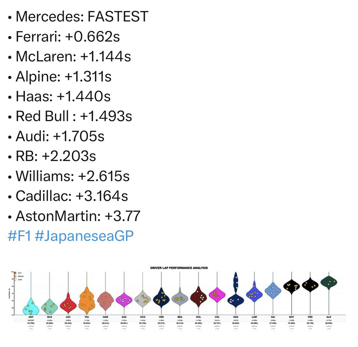 pr0_jellyfish's tweet photo. dude just never read the data https://t.co/BEWZCRfrBs