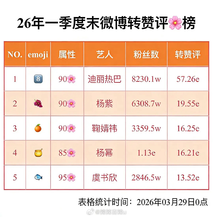 CDrama Universe tweet media