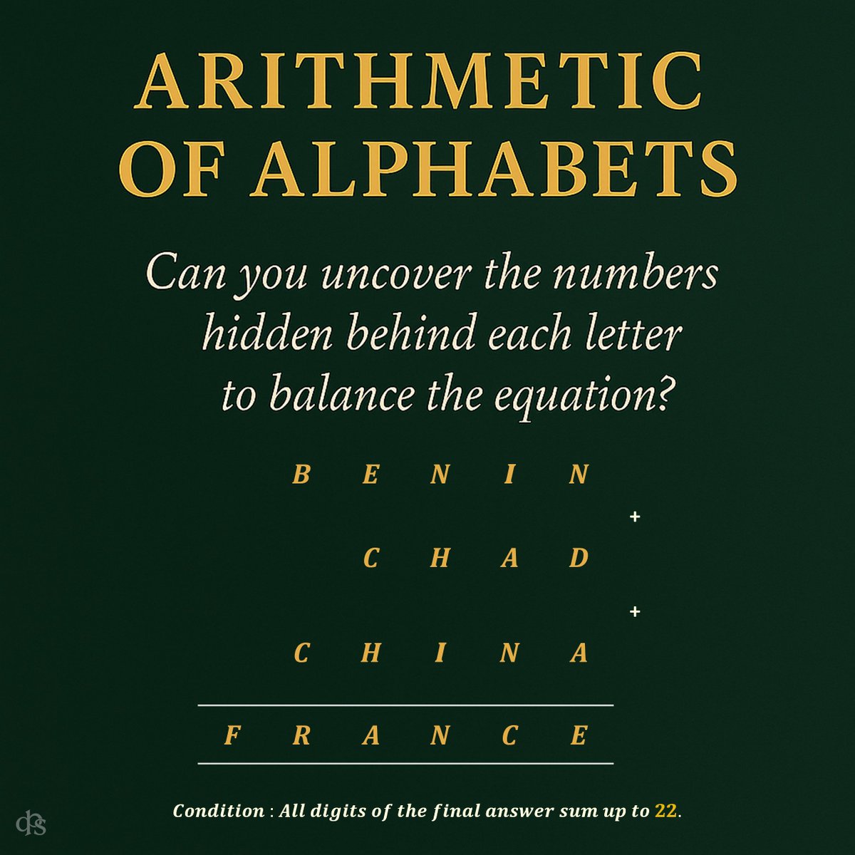 dpuzzlesarena's tweet photo. "What you represent is often more important than what you appear to be at first glance. Always look within."
Today's challenge - Test of logical substitution. Can you find this?
#dpuzzlesarena #puzzles #riddles #challenge #equation #arithmetic #math #learnnew #sharpminds #focus #game