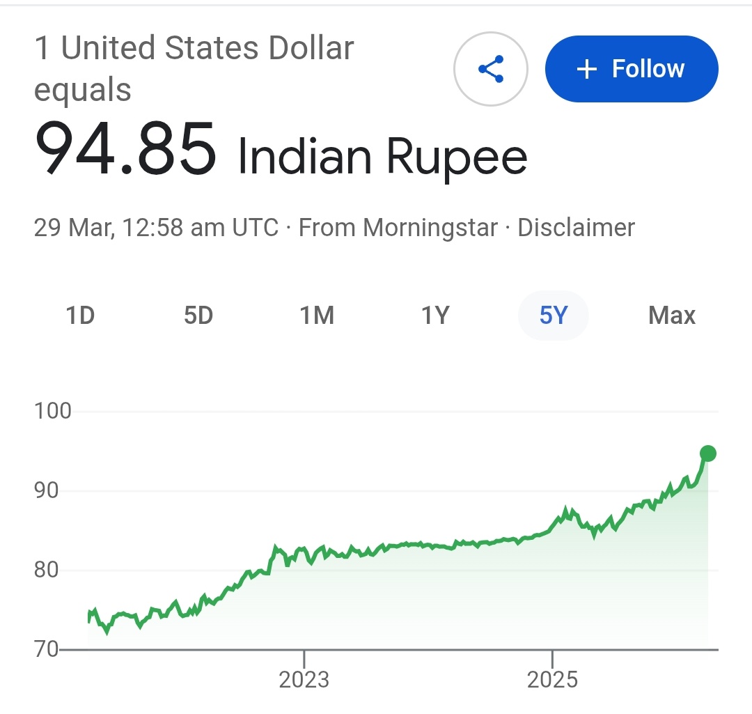 Balu Gorade tweet media