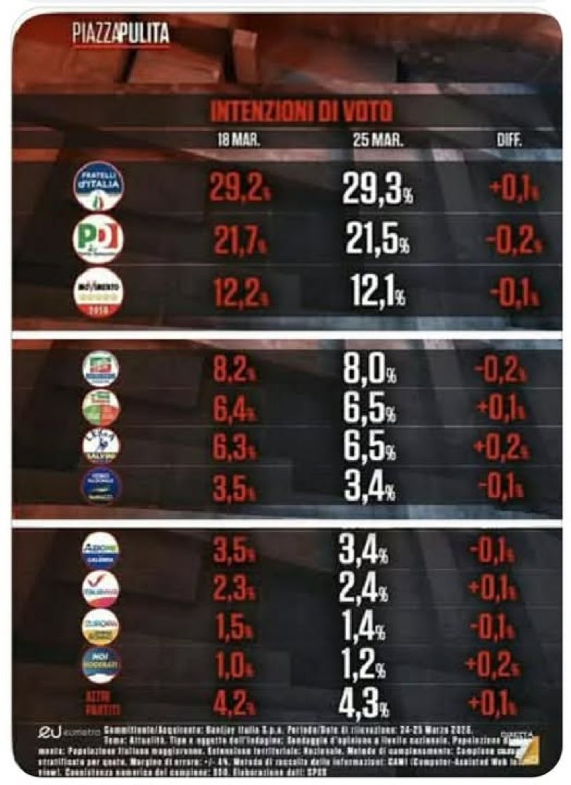 MassimoRabuini tweet media
