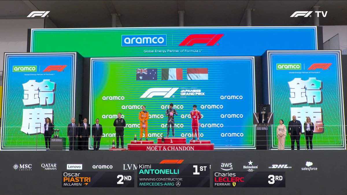 Mercedes-AMG F1 Fans Indo🇮🇩 tweet media