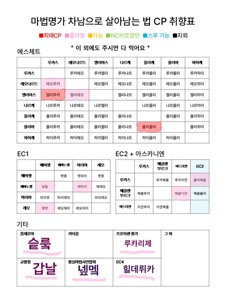 𝐀𝐳𝐞𝐥 tweet media