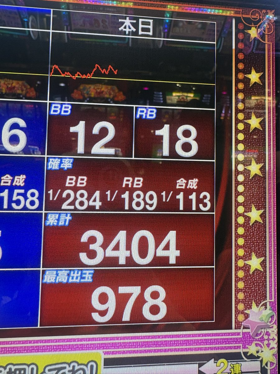 ウシオ tweet media