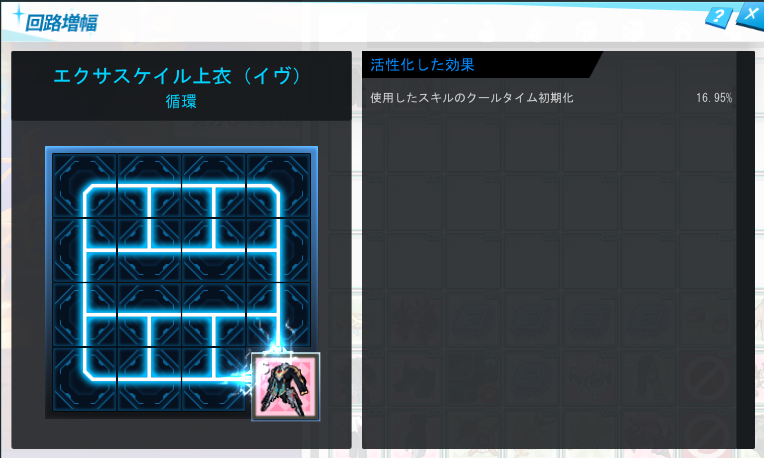 ハイエントロピーのおかげでさらに伸びた