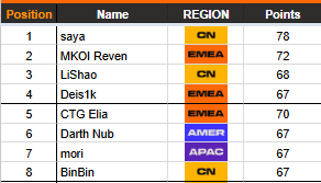 mori@AAA🤡 tweet media