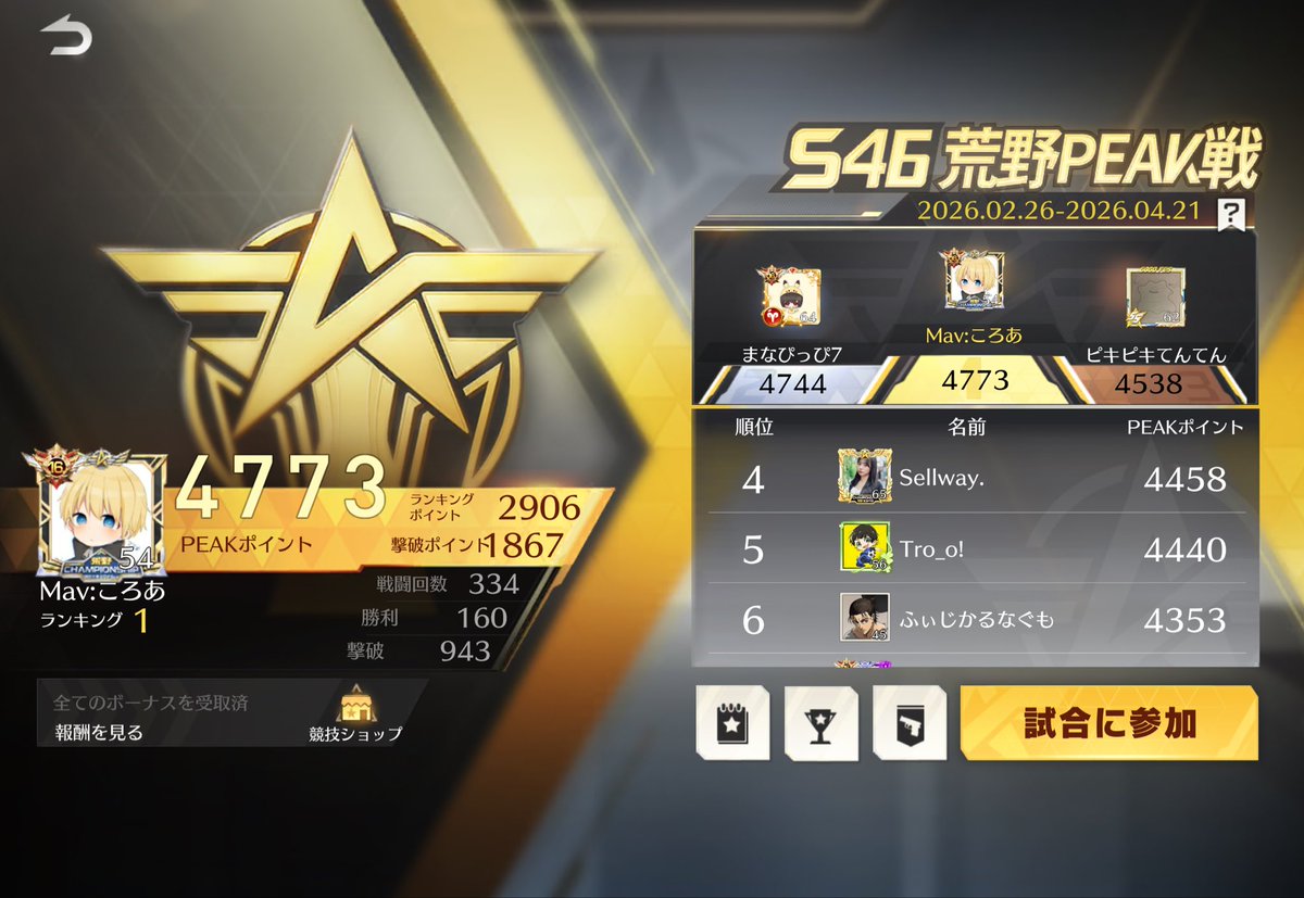 ころあ🐨👑 tweet media