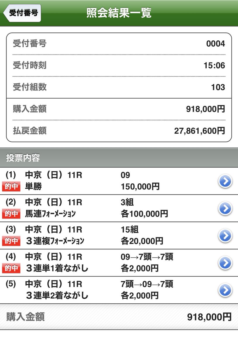 ごえもん 競馬投資家 tweet media