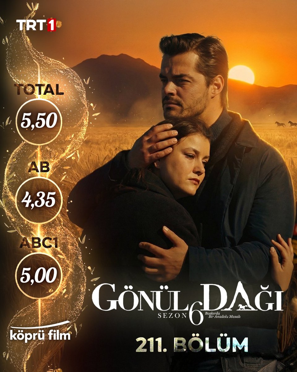 Ferhat Eşsiz 🇹🇷 tweet media