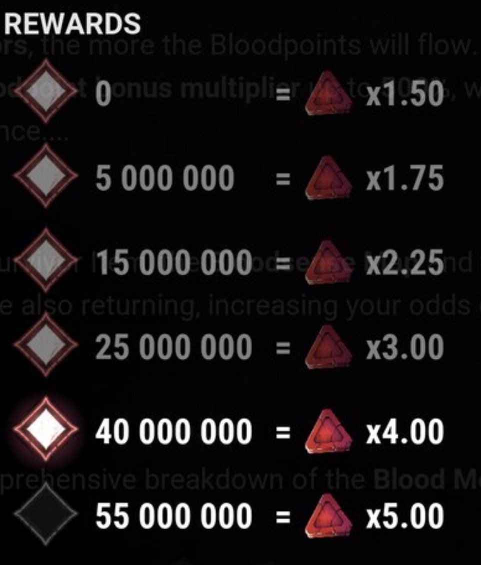 Staggiez tweet media