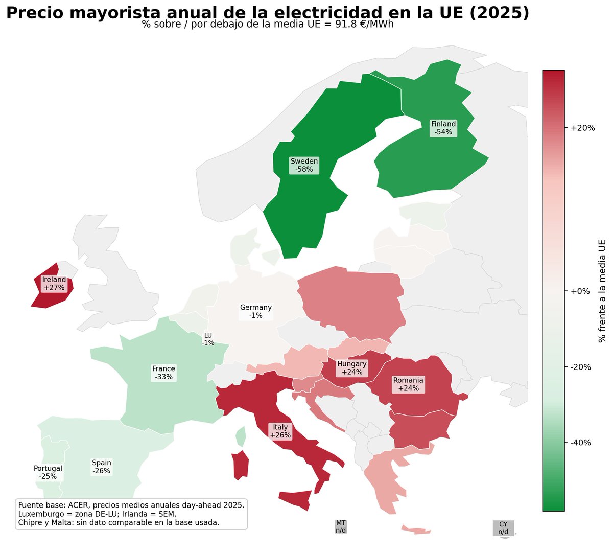 alearigon tweet media