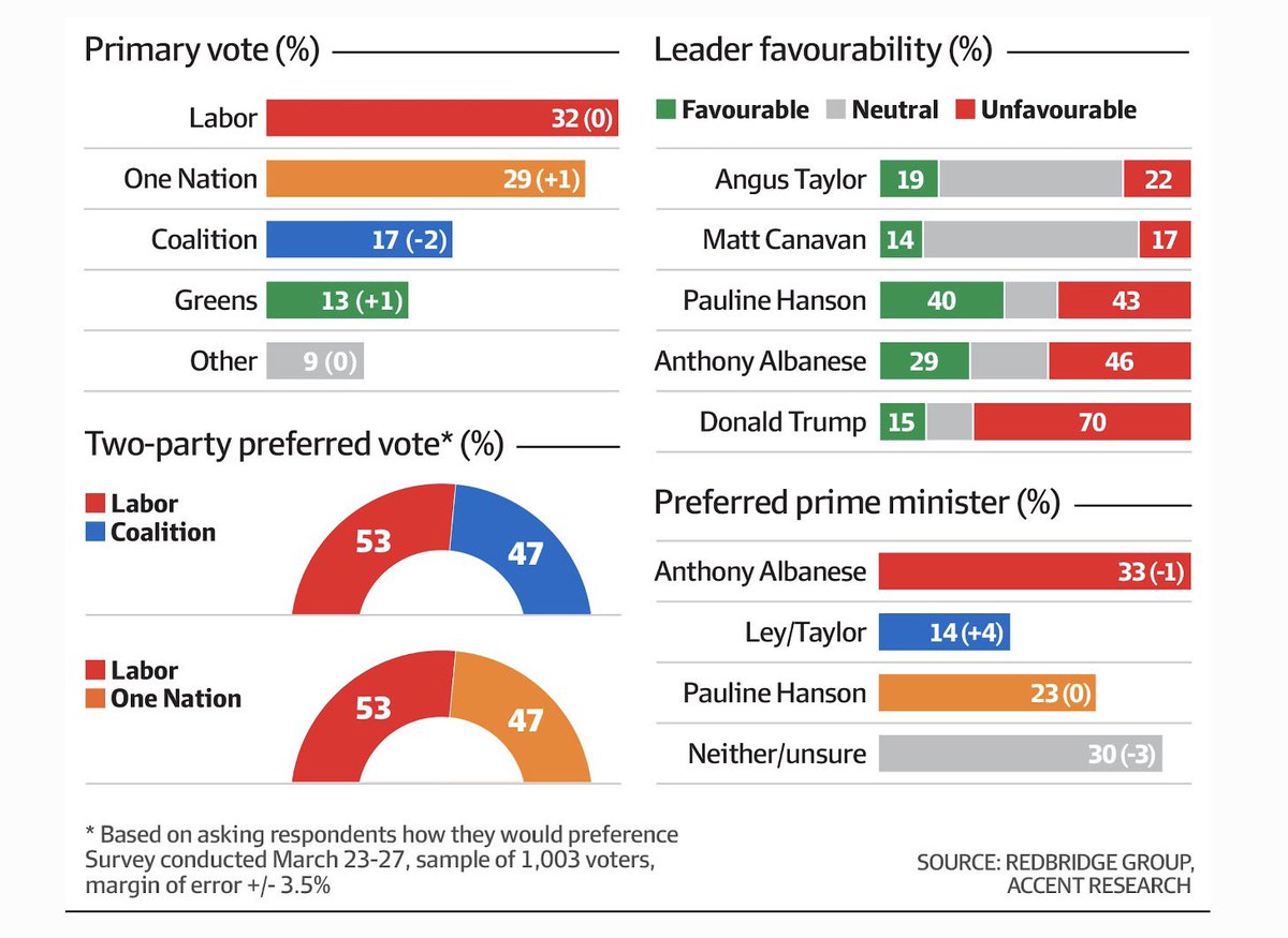 Kos Samaras tweet media