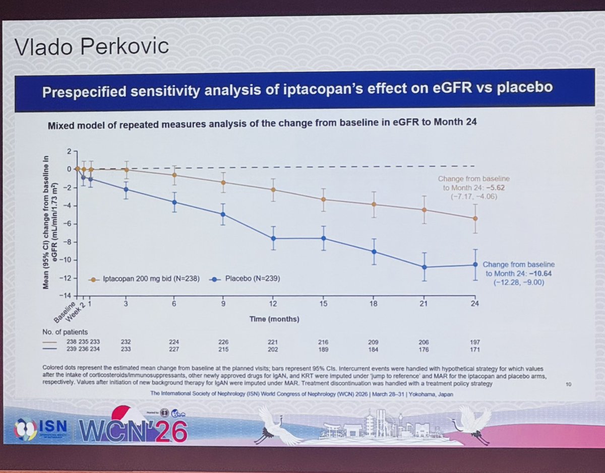 Shikha Wadhwani tweet media