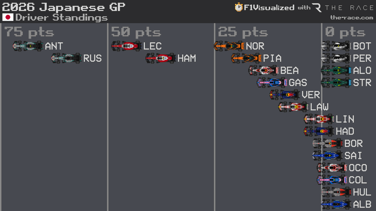 The Race tweet media