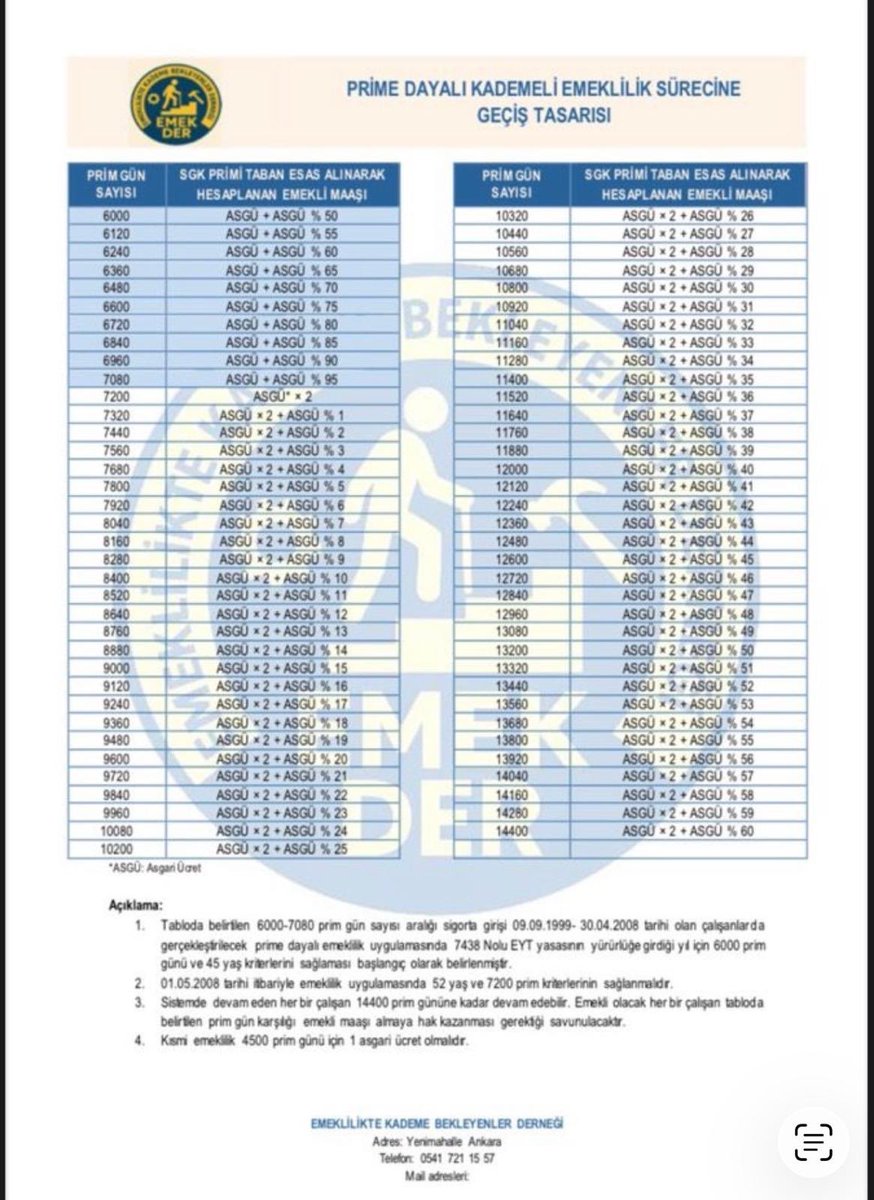 fatih yüksel tweet media