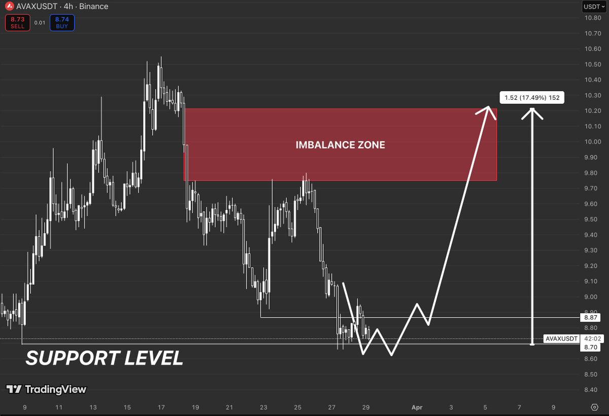 make sense tweet media