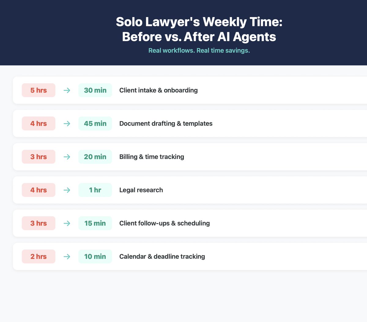 Ann Srivastava tweet media