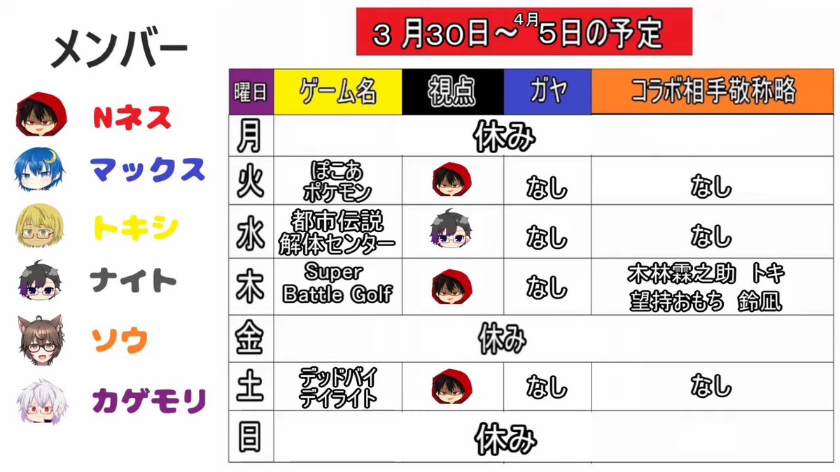 アングニム＠ゲーム実況 tweet media