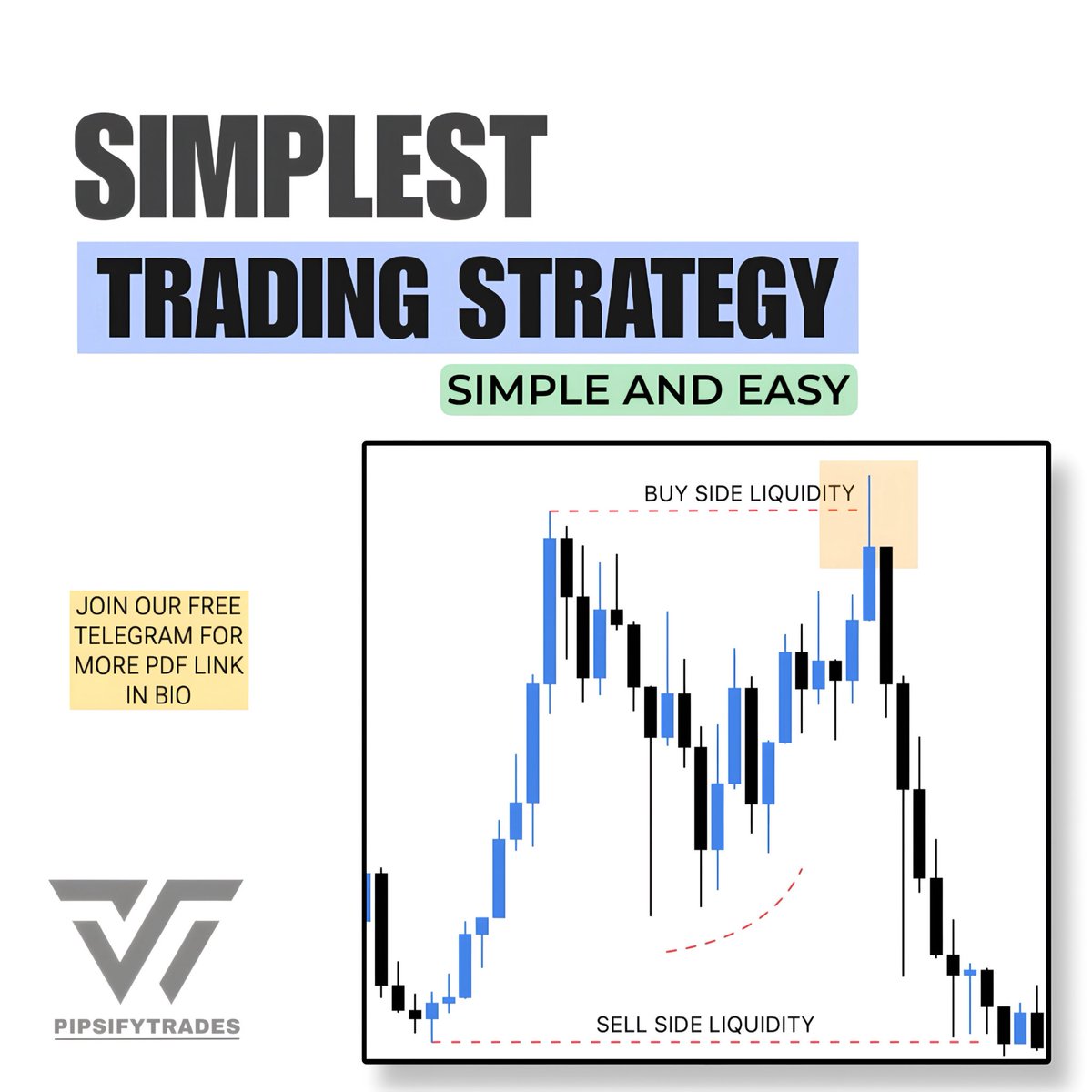 PIPSIFY TRADES tweet media