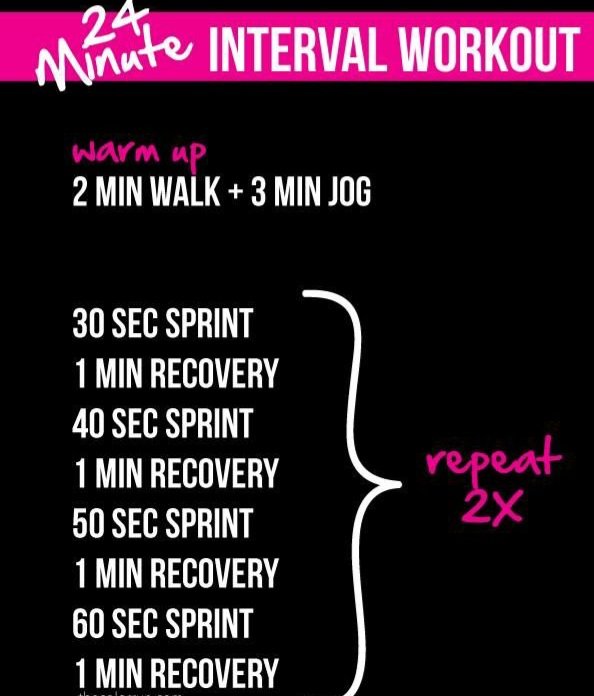 Cyril McGrath performance & rehab tweet media