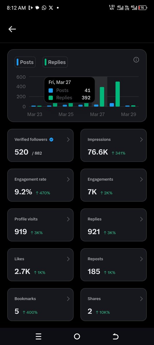 BIG BAG OR NOTHING tweet media