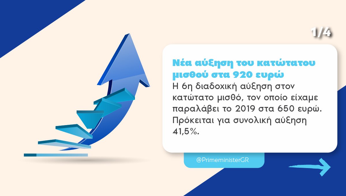 George Mylonakis tweet media