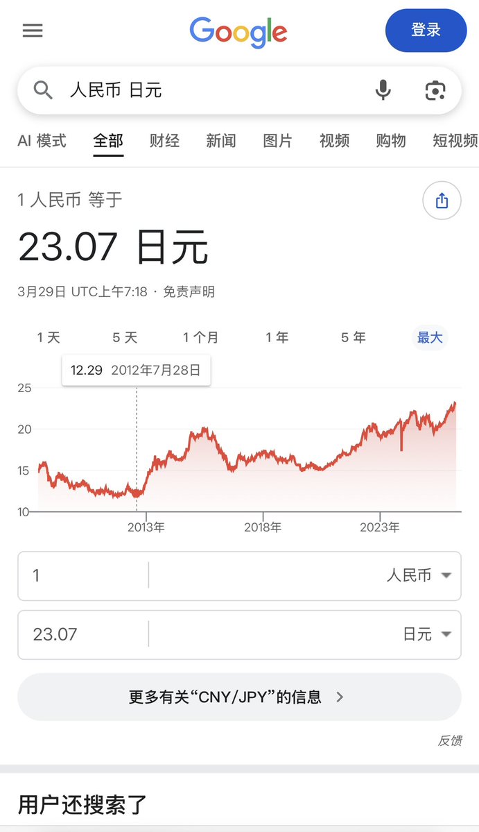 XiXiPee🇦🇺🇺🇦🇪🇺 tweet media