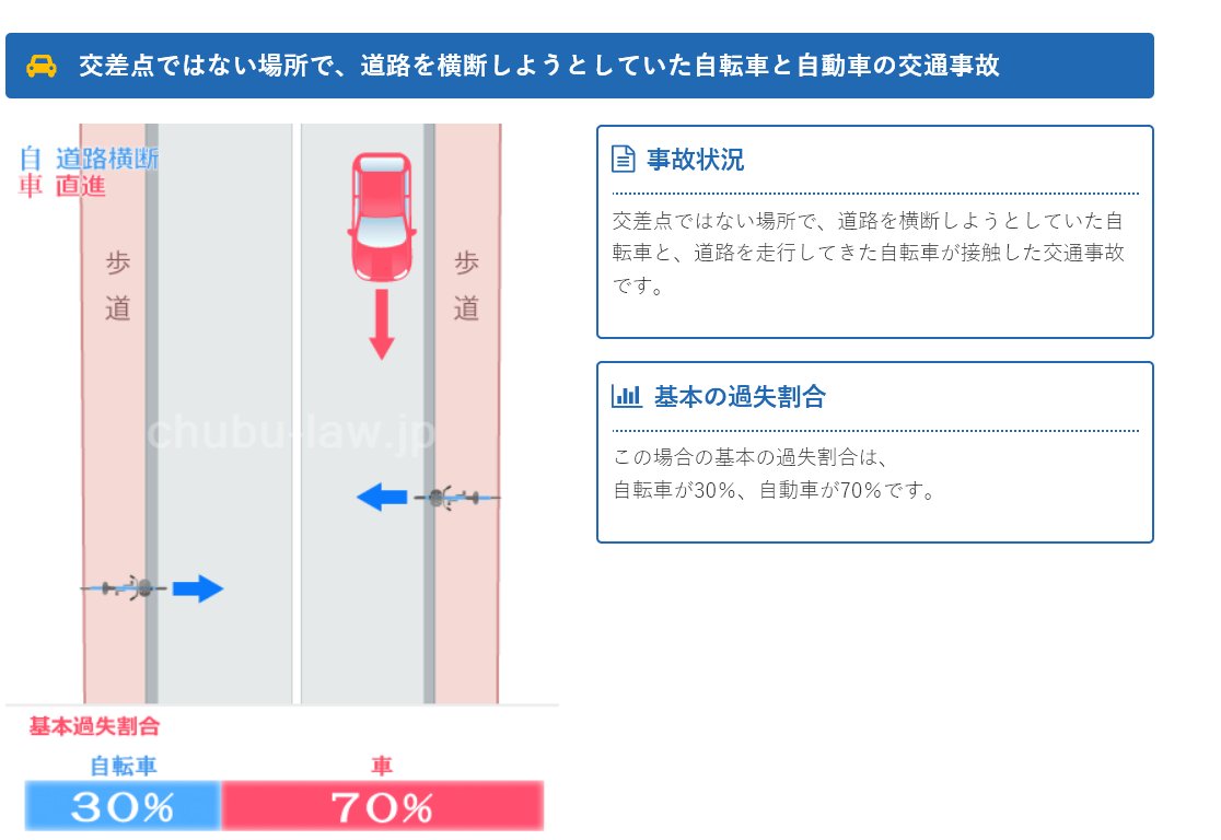 かなぶん tweet media