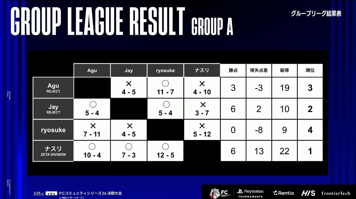 ZETA Web Nasri / ナスリ tweet media