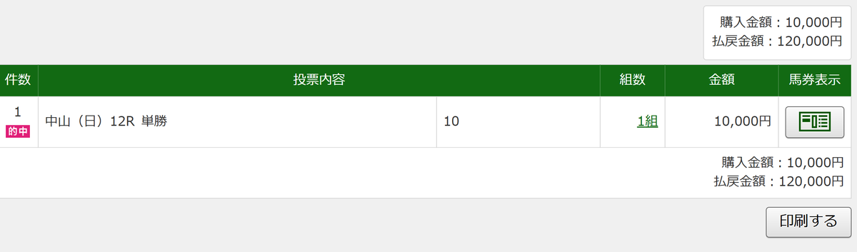 横浜関内城当主信長 3/27 4/11 tweet media